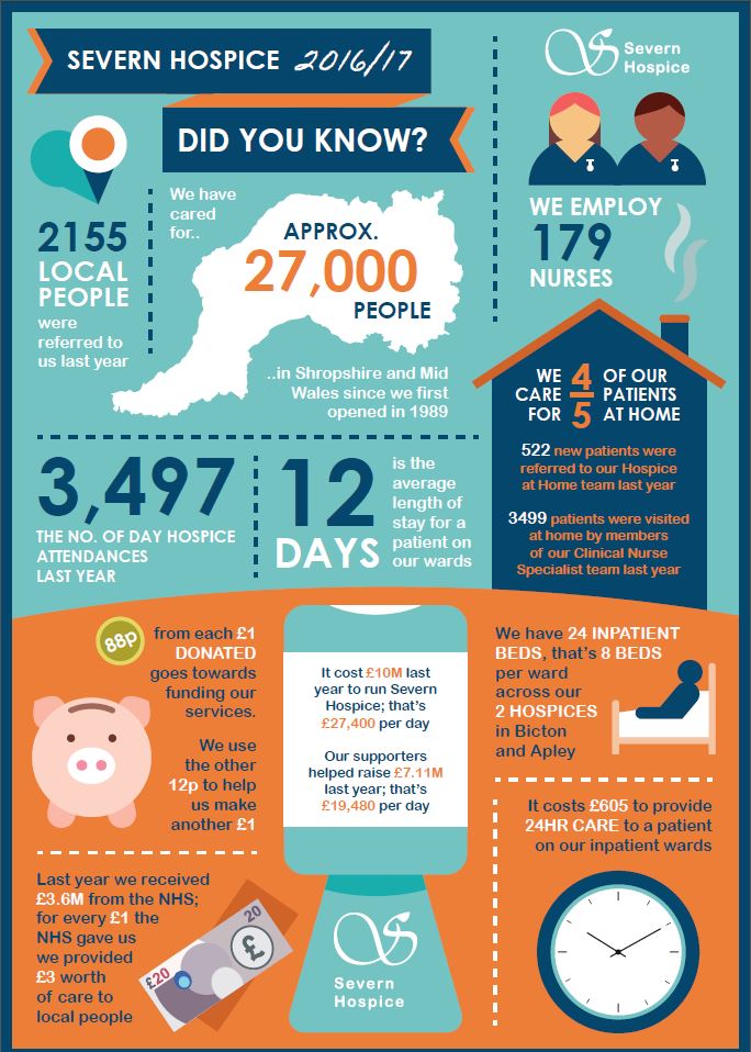 infographic-2016-17