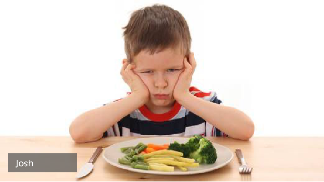 My family’s eating all our five a day for a week