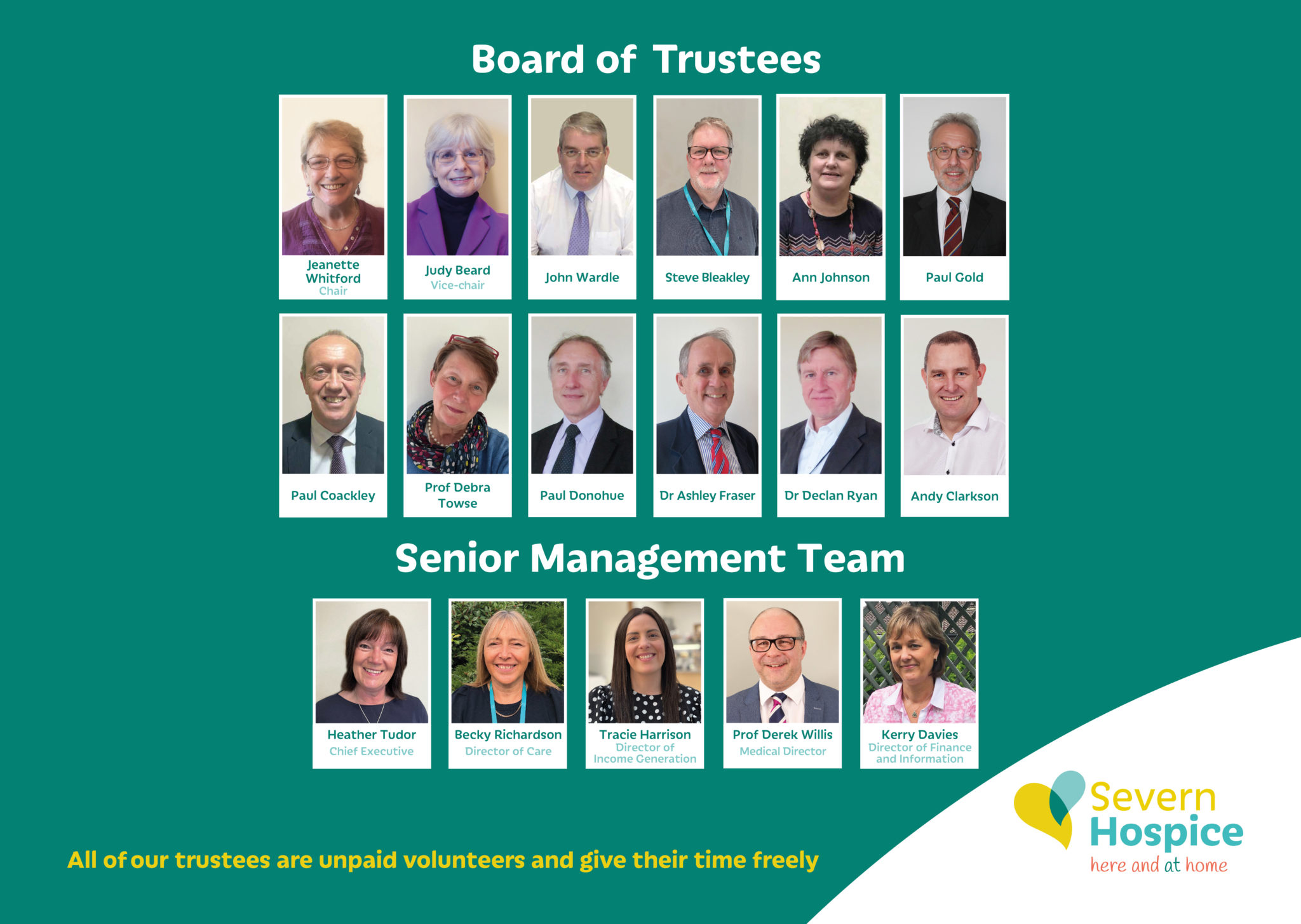 Management of Severn Hospice Severn Hospice