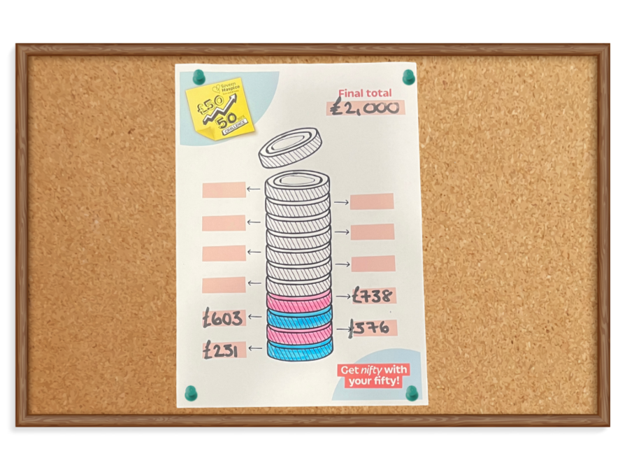 Totaliser with coins to show the amount raised