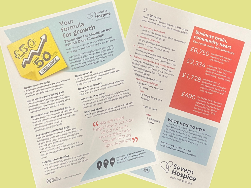 Photo of a checklist for hosting a fundraising activity